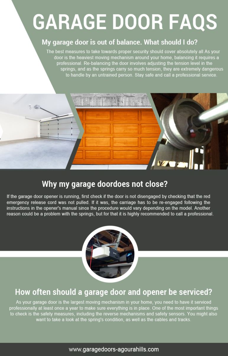 Garage Door Repair Agoura Hills Infographic